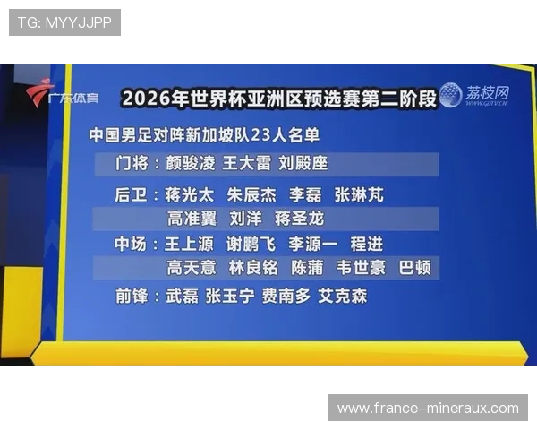 库拉索冲击2026世界杯预选赛阵容解析与晋级前景展望 库拉索冲击2026世界杯预选赛阵容解析与晋级前景展望